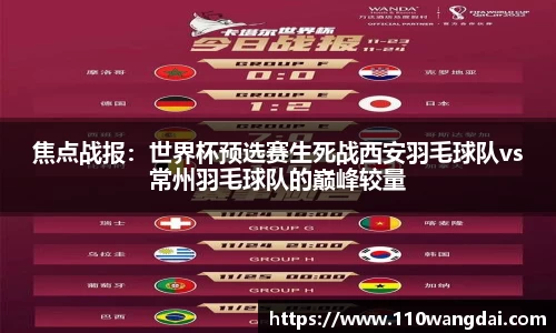 焦点战报：世界杯预选赛生死战西安羽毛球队vs常州羽毛球队的巅峰较量